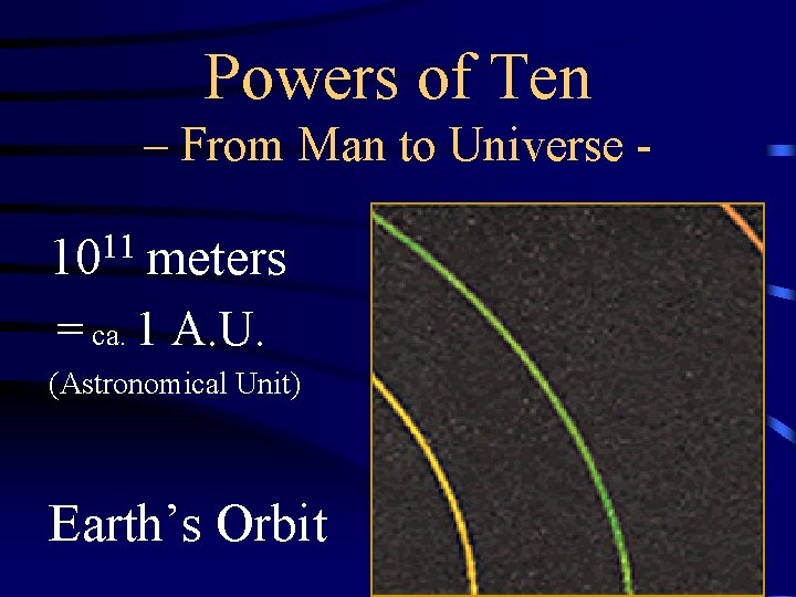 Powers of Ten – From Man to Universe - 1011 meters = ca. 1