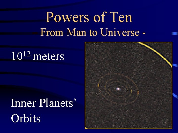 Powers of Ten – From Man to Universe - 1012 meters Inner Planets’ Orbits