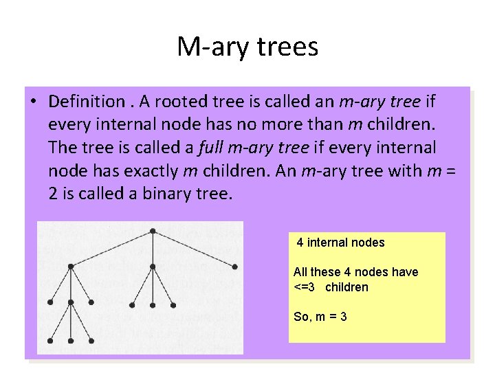 M-ary trees • Definition. A rooted tree is called an m-ary tree if every