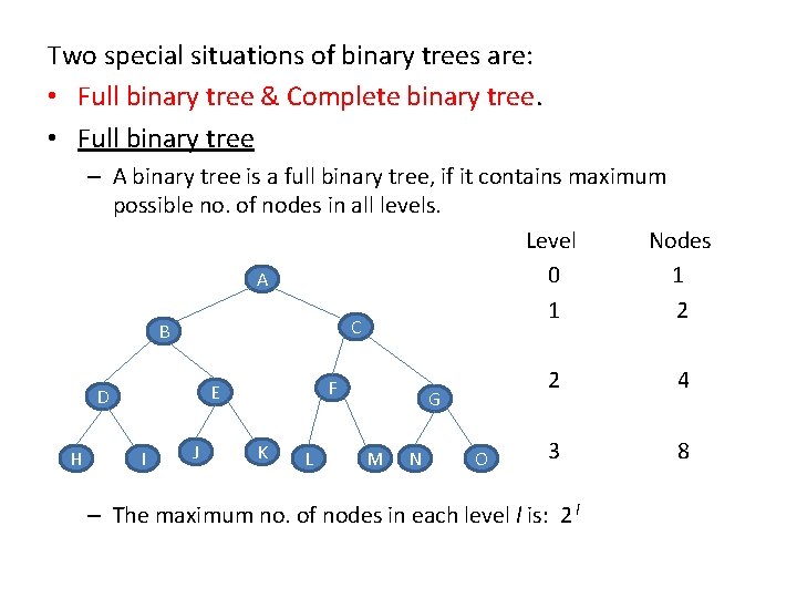 Two special situations of binary trees are: • Full binary tree & Complete binary