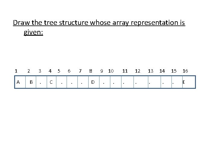 Draw the tree structure whose array representation is given: 1 2 3 4 5