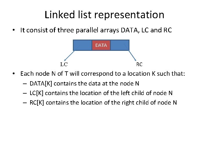 Linked list representation • It consist of three parallel arrays DATA, LC and RC