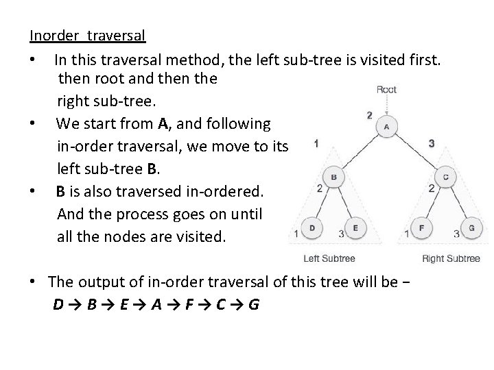 Inorder traversal • In this traversal method, the left sub-tree is visited first. then