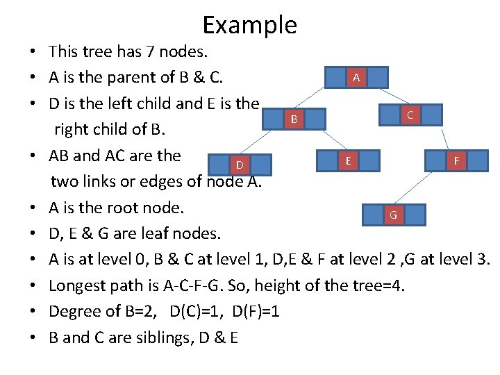 Example • This tree has 7 nodes. A • A is the parent of