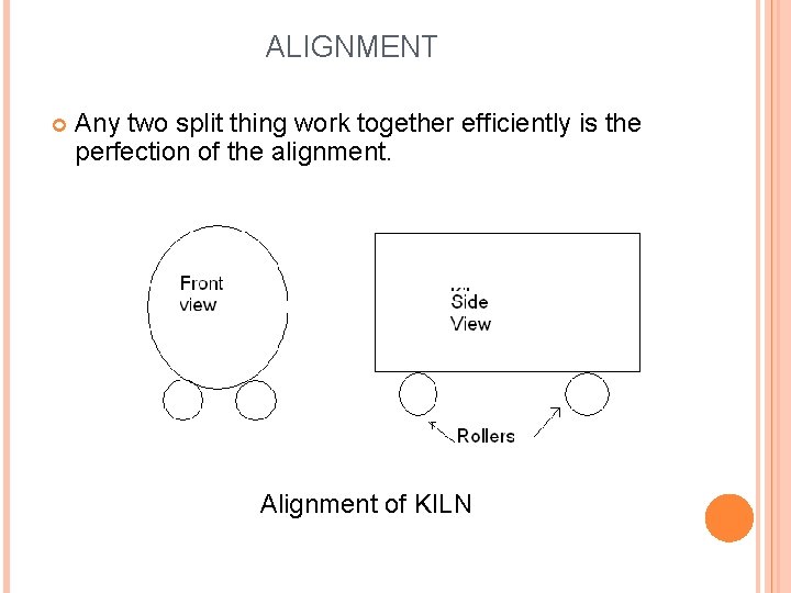ALIGNMENT Any two split thing work together efficiently is the perfection of the alignment.