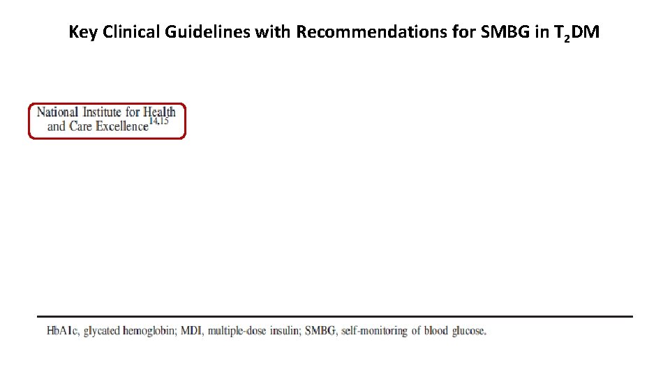 Key Clinical Guidelines with Recommendations for SMBG in T 2 DM 