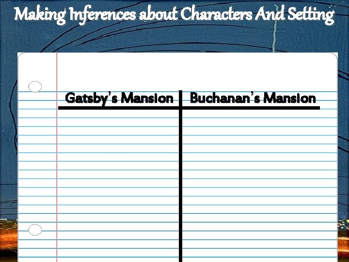 Making Inferences about Characters And Setting Gatsby’s Mansion Buchanan’s Mansion 