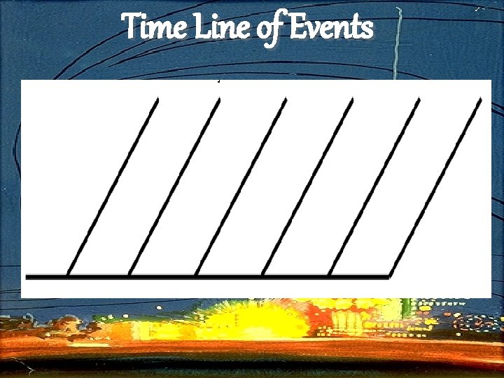 Time Line of Events 