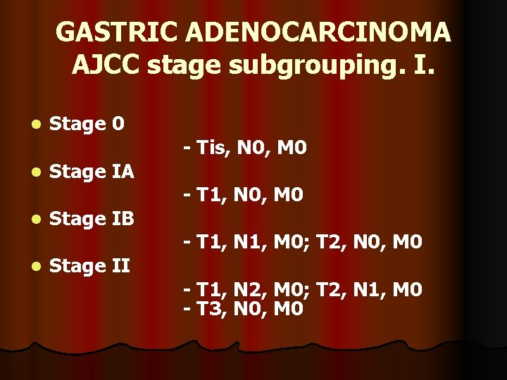 GASTRIC ADENOCARCINOMA AJCC stage subgrouping. I. l l Stage 0 Stage IA Stage IB
