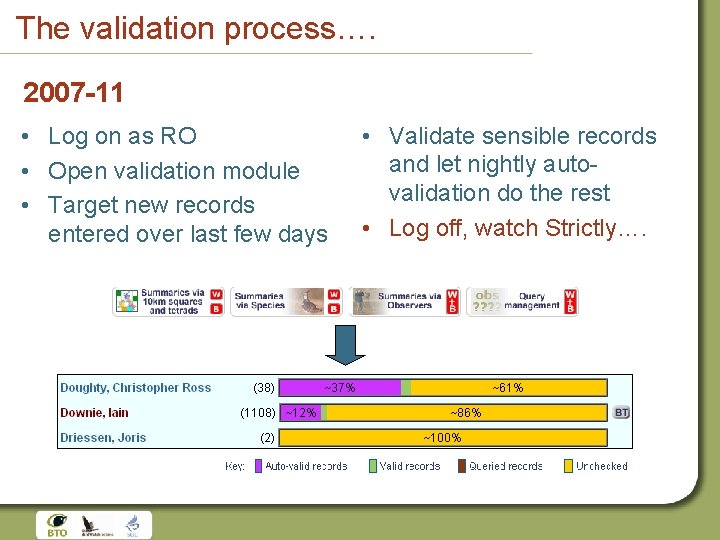 The validation process…. 2007 -11 • Log on as RO • Open validation module