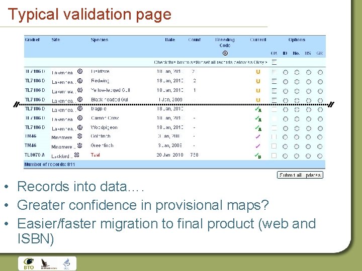 Typical validation page • Records into data…. • Greater confidence in provisional maps? •