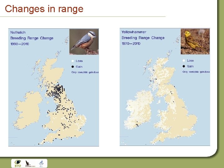 Changes in range 