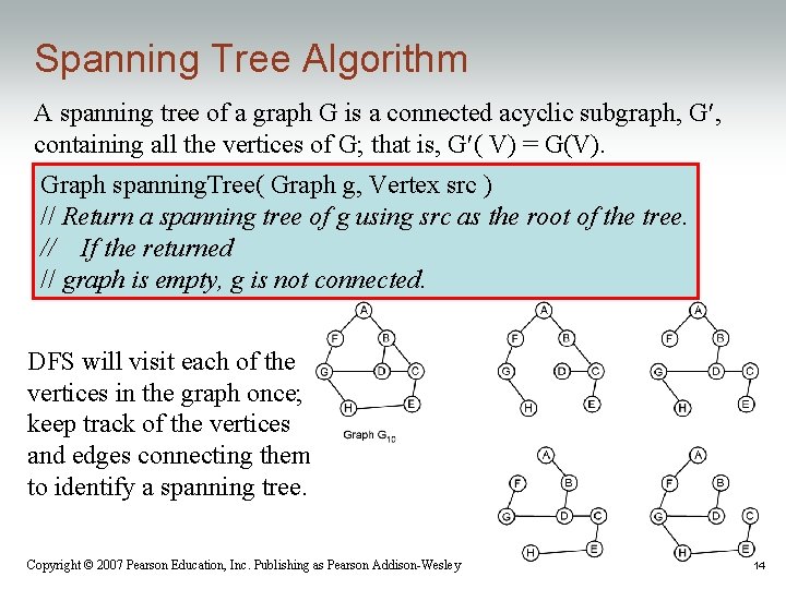 Spanning Tree Algorithm A spanning tree of a graph G is a connected acyclic