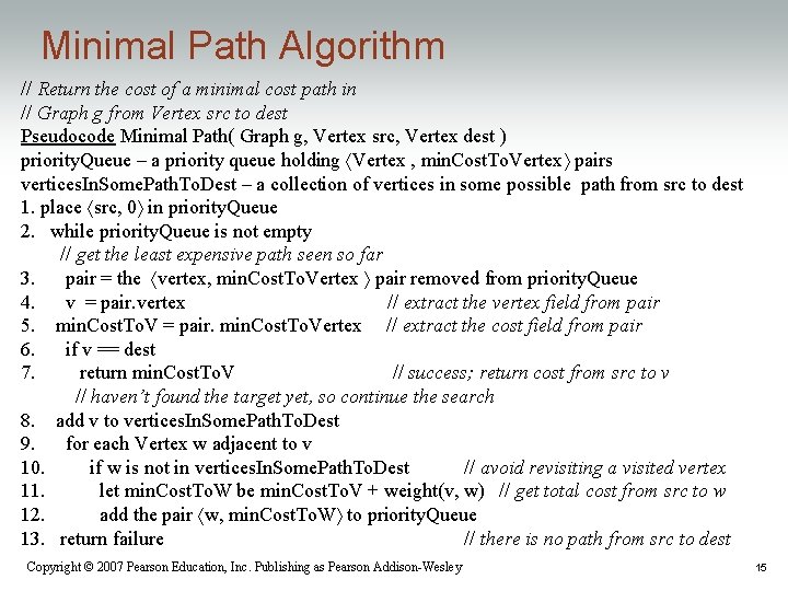 Minimal Path Algorithm // Return the cost of a minimal cost path in //