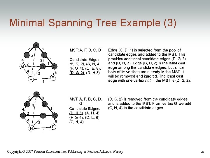 Minimal Spanning Tree Example (3) Copyright © 2007 Pearson Education, Inc. Publishing as Pearson