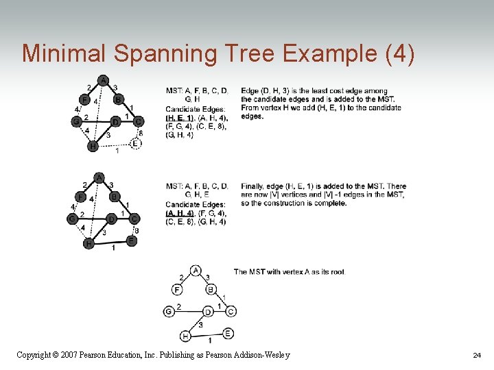 Minimal Spanning Tree Example (4) Copyright © 2007 Pearson Education, Inc. Publishing as Pearson
