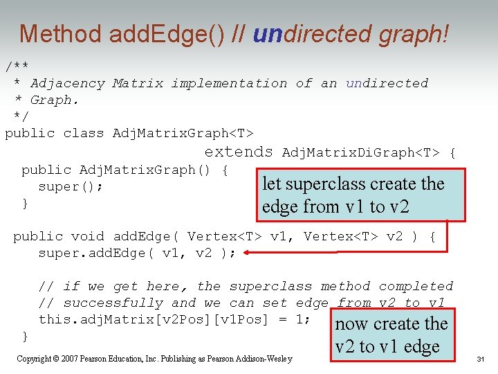 Method add. Edge() // undirected graph! /** * Adjacency Matrix implementation of an undirected