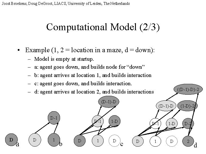 Joost Broekens, Doug De. Groot, LIACS, University of Leiden, The Netherlands Computational Model (2/3)