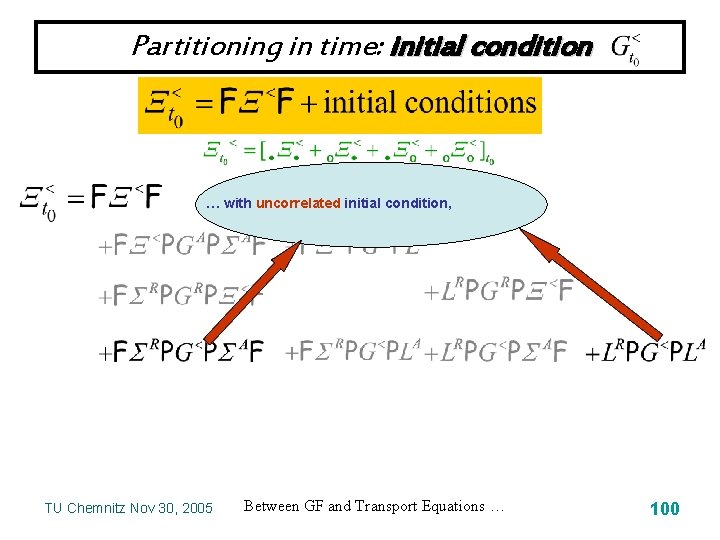 Partitioning in time: initial condition … with uncorrelated initial condition, TU Chemnitz Nov 30,