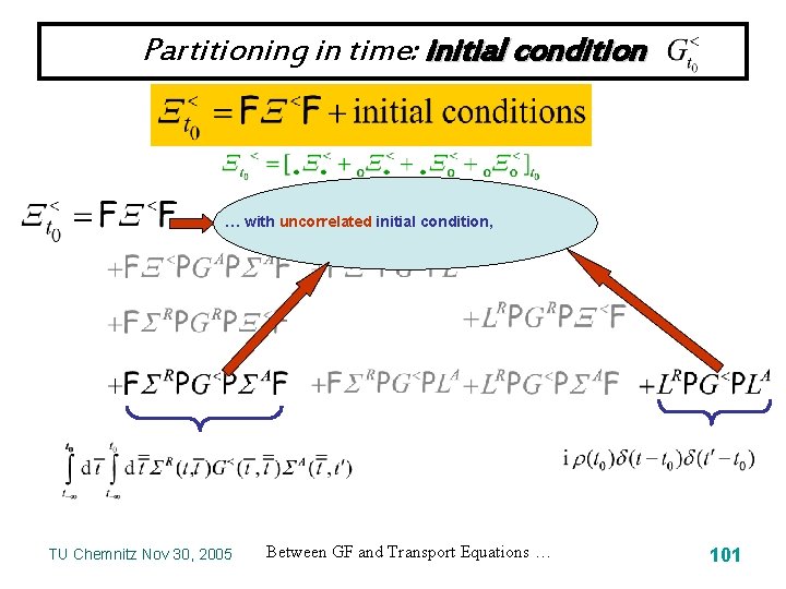 Partitioning in time: initial condition … with uncorrelated initial condition, TU Chemnitz Nov 30,