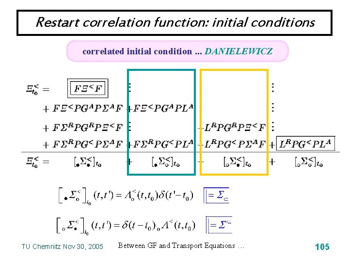 Restart correlation function: initial conditions correlated initial condition. . . DANIELEWICZ TU Chemnitz Nov