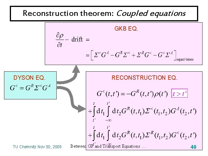 Reconstruction theorem: Coupled equations GKB EQ. DYSON EQ. TU Chemnitz Nov 30, 2005 RECONSTRUCTION