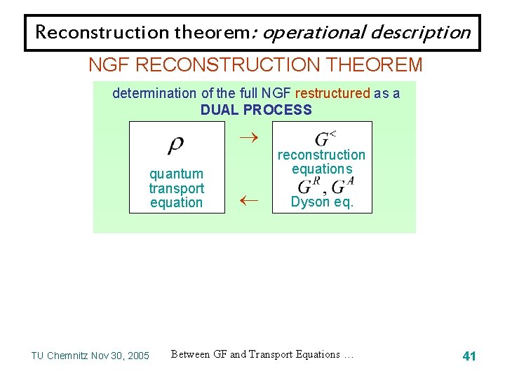 Reconstruction theorem: operational description NGF RECONSTRUCTION THEOREM determination of the full NGF restructured as