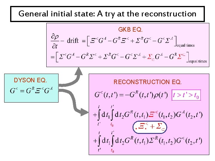 General initial state: A try at the reconstruction GKB EQ. DYSON EQ. RECONSTRUCTION EQ.