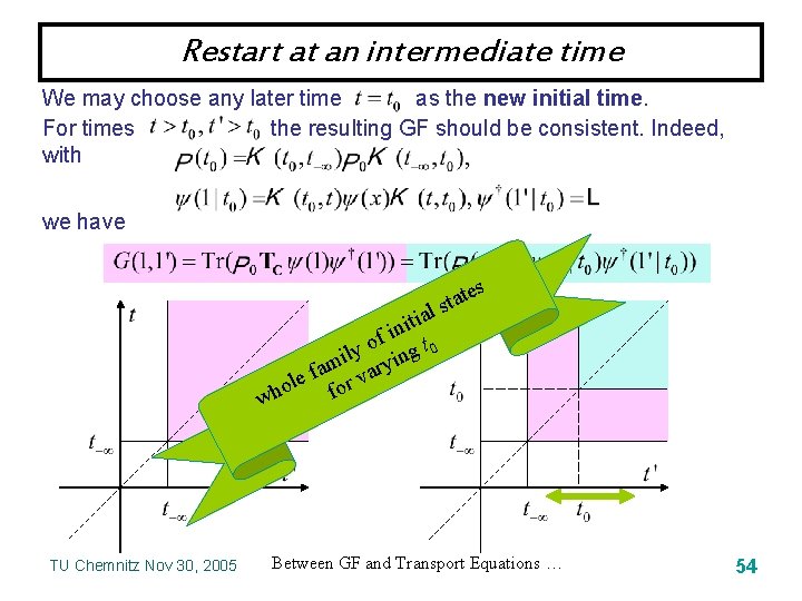 Restart at an intermediate time We may choose any later time as the new