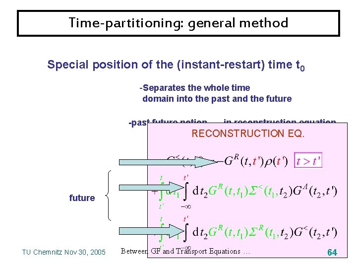 Time-partitioning: general method Special position of the (instant-restart) time t 0 -Separates the whole