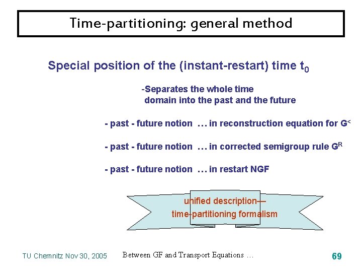 Time-partitioning: general method Special position of the (instant-restart) time t 0 -Separates the whole