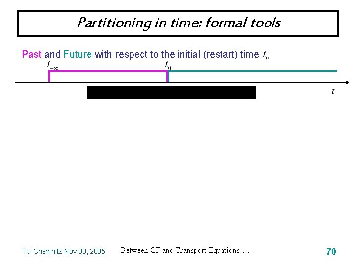 Partitioning in time: formal tools Past and Future with respect to the initial (restart)