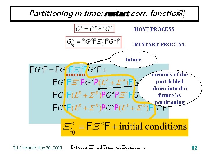 Partitioning in time: restart corr. function HOST PROCESS RESTART PROCESS future memory of the