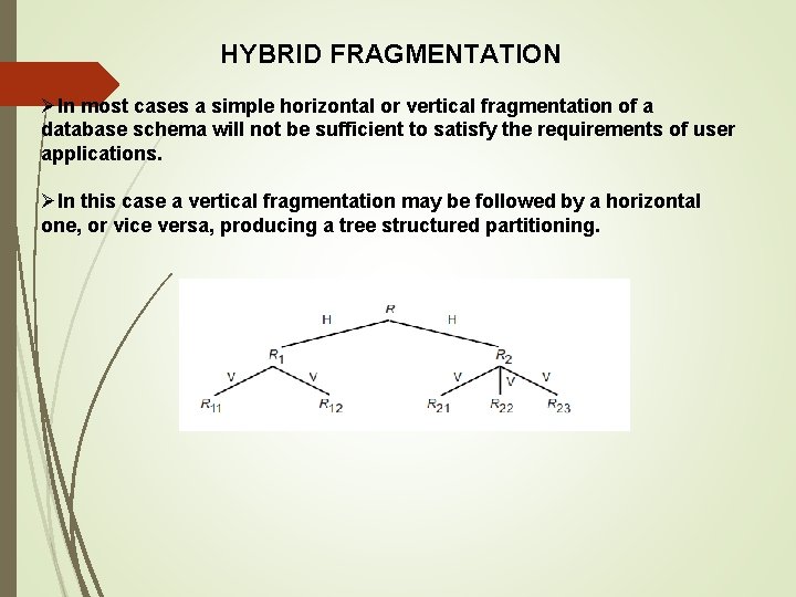HYBRID FRAGMENTATION ØIn most cases a simple horizontal or vertical fragmentation of a database HYBRID FRAGMENTATION ØIn most cases a simple horizontal or vertical fragmentation of a database