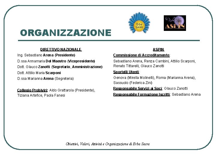 ORGANIZZAZIONE DIRETTIVO NAZIONALE ASPIN Ing. Sebastiano Arena (Presidente) Commissione di Accreditamento: D. ssa Annamaria