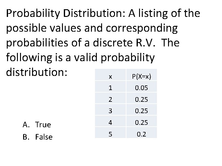 Probability Distribution: A listing of the possible values and corresponding probabilities of a discrete