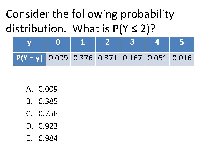 Consider the following probability distribution. What is P(Y ≤ 2)? y 0 1 2