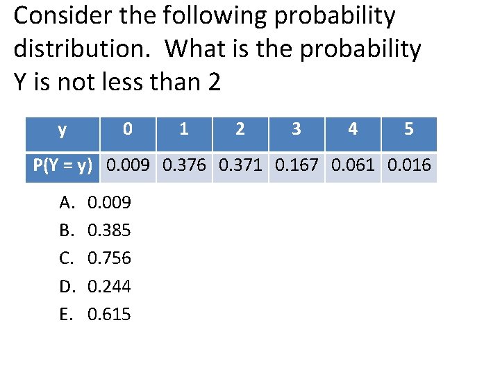 Consider the following probability distribution. What is the probability Y is not less than