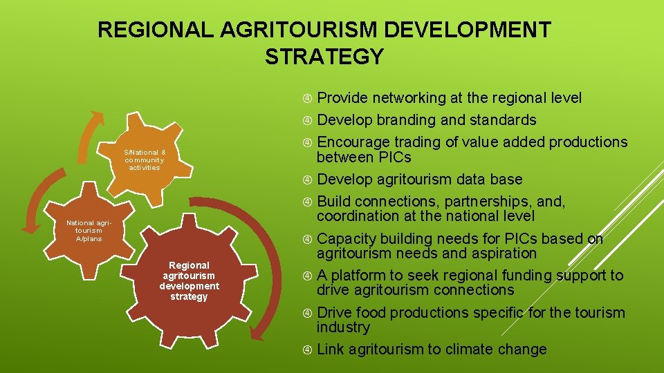 REGIONAL AGRITOURISM DEVELOPMENT STRATEGY Provide networking at the regional level Develop branding and standards