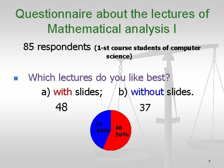 Questionnaire about the lectures of Mathematical analysis I 85 respondents (1 -st course students