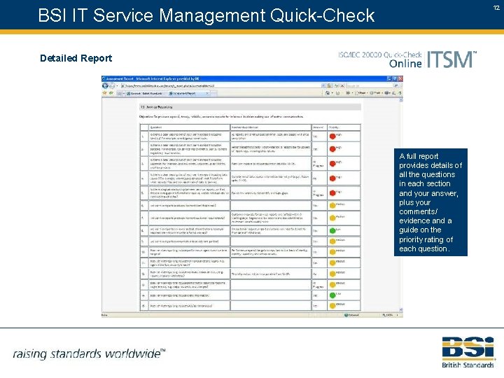 12 BSI IT Service Management Quick-Check Detailed Report A full report provides details of