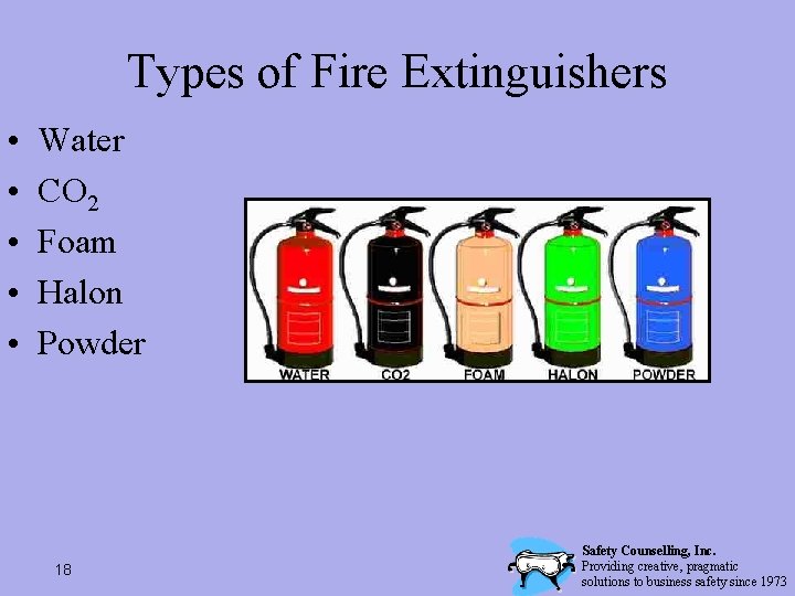 Types of Fire Extinguishers • • • Water CO 2 Foam Halon Powder 18