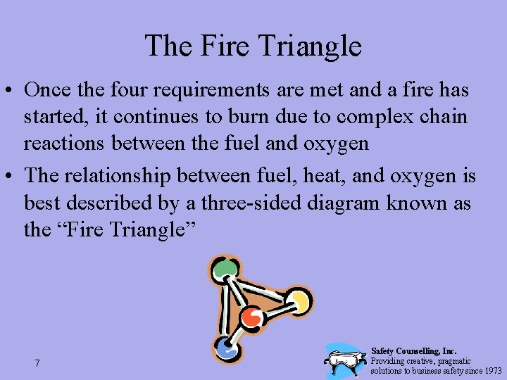 The Fire Triangle • Once the four requirements are met and a fire has