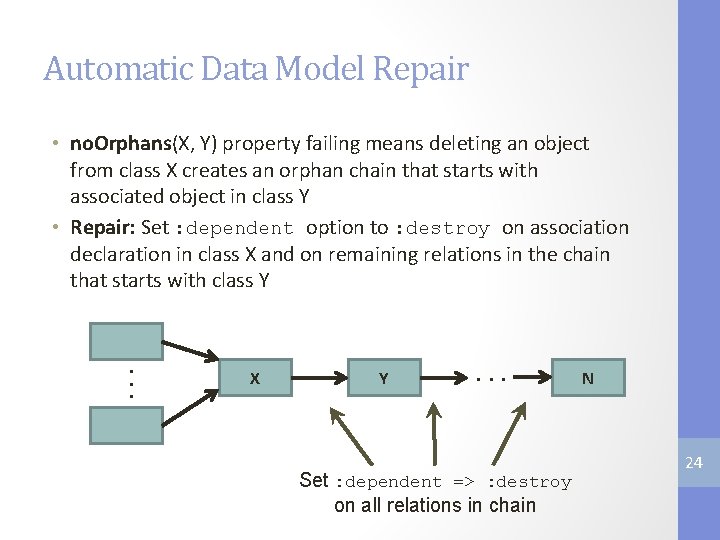 Automatic Data Model Repair . . . • no. Orphans(X, Y) property failing means