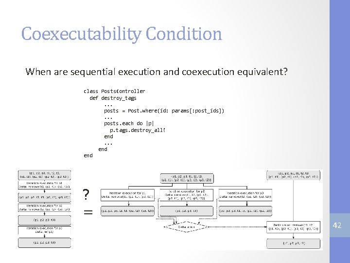Coexecutability Condition When are sequential execution and coexecution equivalent? class Posts. Controller def destroy_tags.