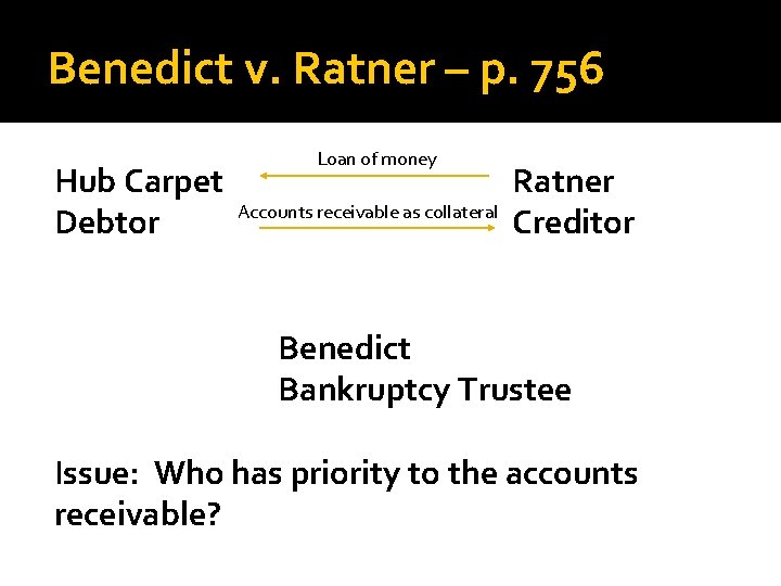 Benedict v. Ratner – p. 756 Hub Carpet Debtor Loan of money Accounts receivable