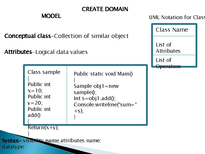 MODEL CREATE DOMAIN Conceptual class-Collection of similar object Attributes-Logical data values Class sample Public