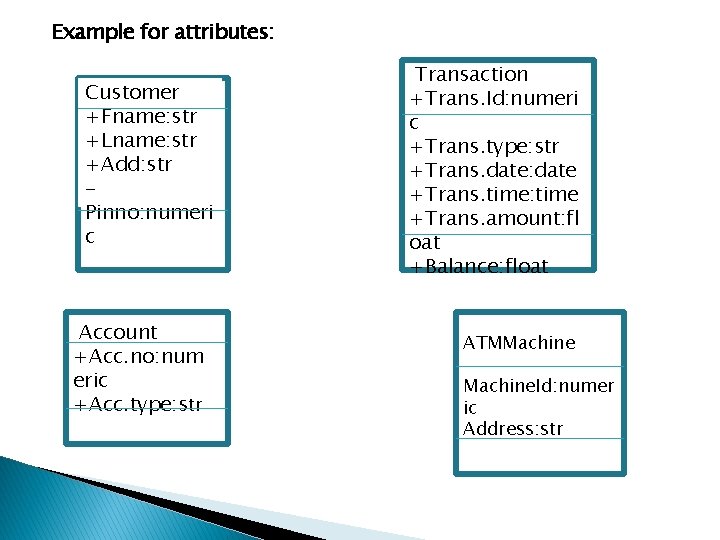 Example for attributes: Customer +Fname: str +Lname: str +Add: str Pinno: numeri c Account