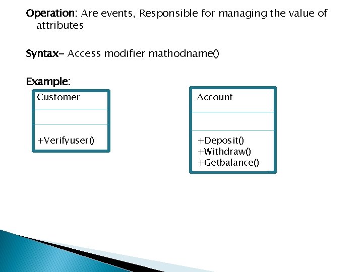 Operation: Are events, Responsible for managing the value of attributes Syntax- Access modifier mathodname()