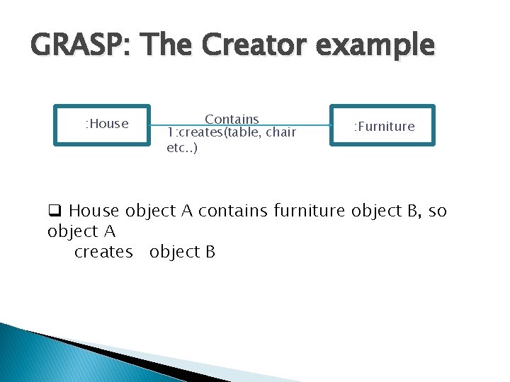 GRASP: The Creator example : House Contains 1: creates(table, chair etc. . ) :